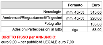 Servizio Necrologie Il Gazzettino